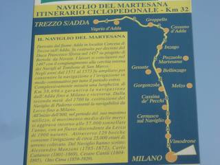 La segnaletica lungo il naviglio